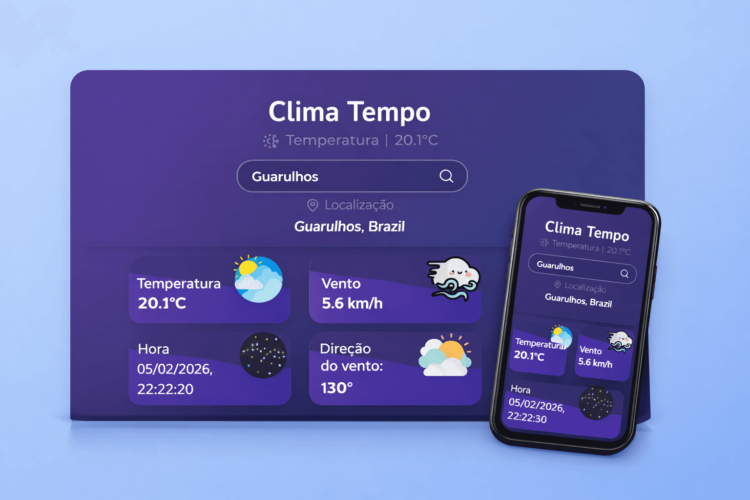 Telas do Clima Tempo